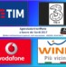 Tim. Agevolazioni tariffarie a favore dei Sordi (Agcom 2017)