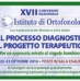 Suono e ascolto, le condizioni propedeutiche all’evoluzione del linguaggi. Con olofonia IdO ha aiutato piu’ di 100 bambini. Se ne parla a Roma dal 21 al 23/10